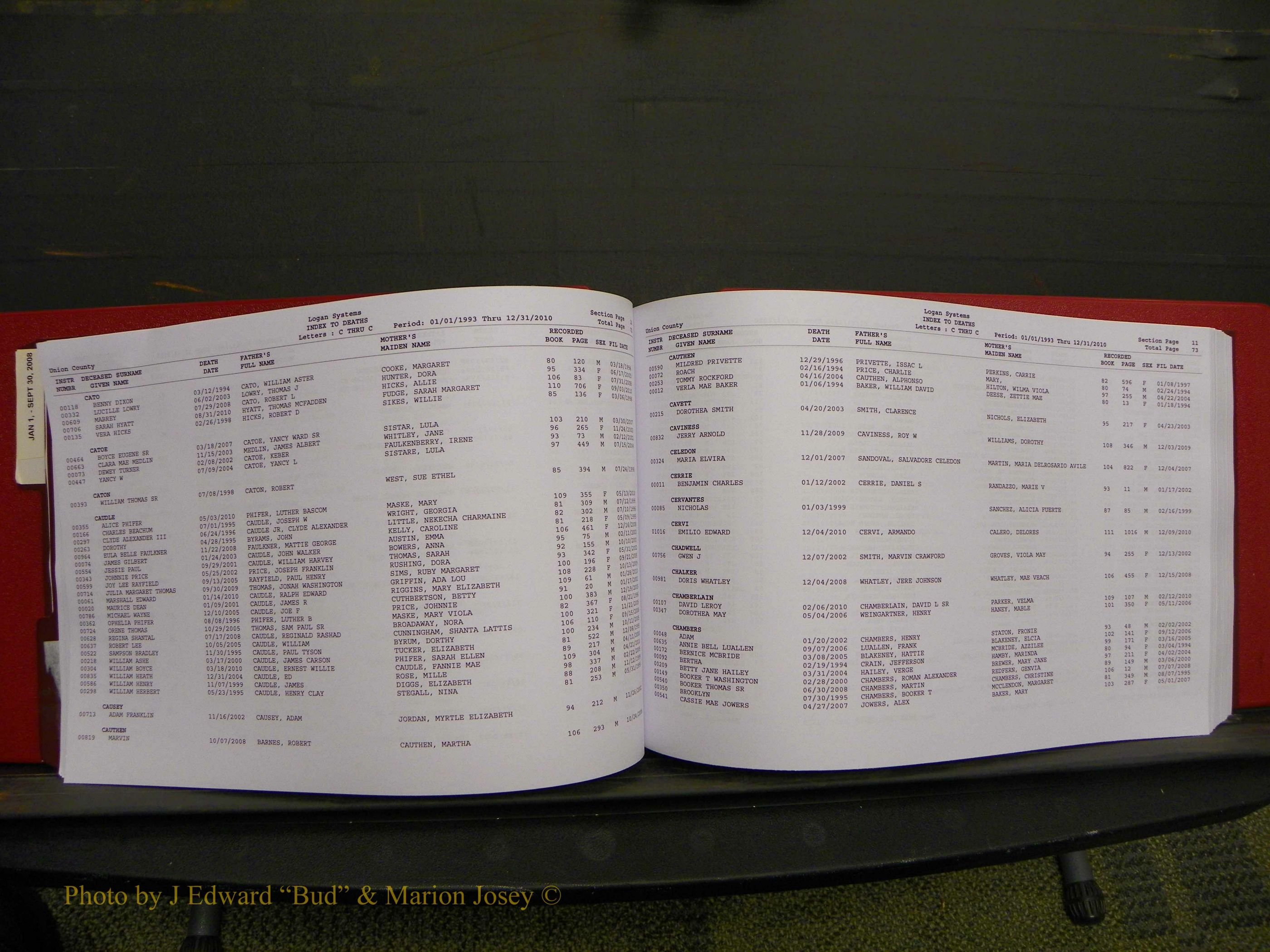 Union Co, NC Deaths, A-Z, 1993-2010 (55).JPG