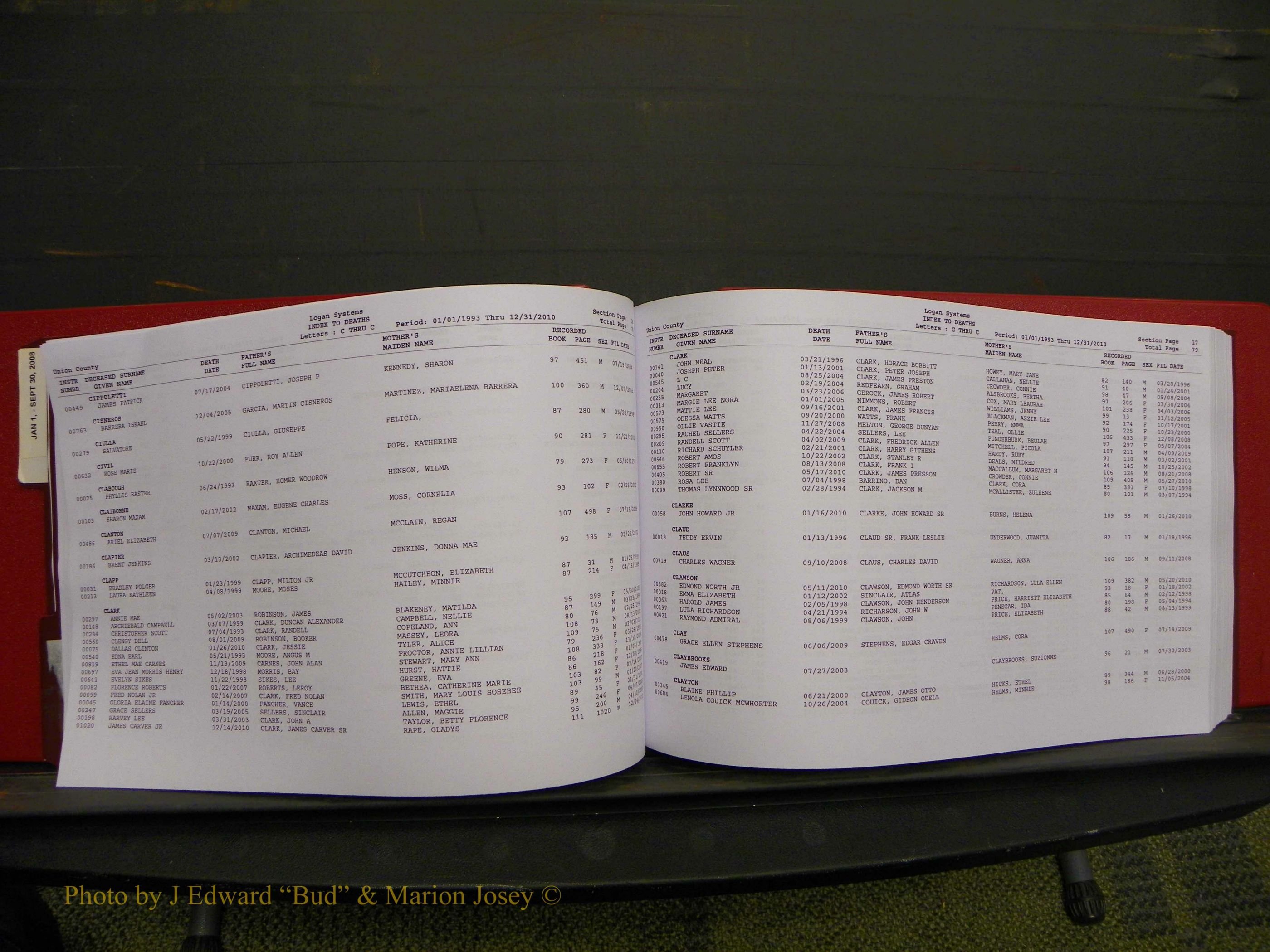 Union Co, NC Deaths, A-Z, 1993-2010 (58).JPG