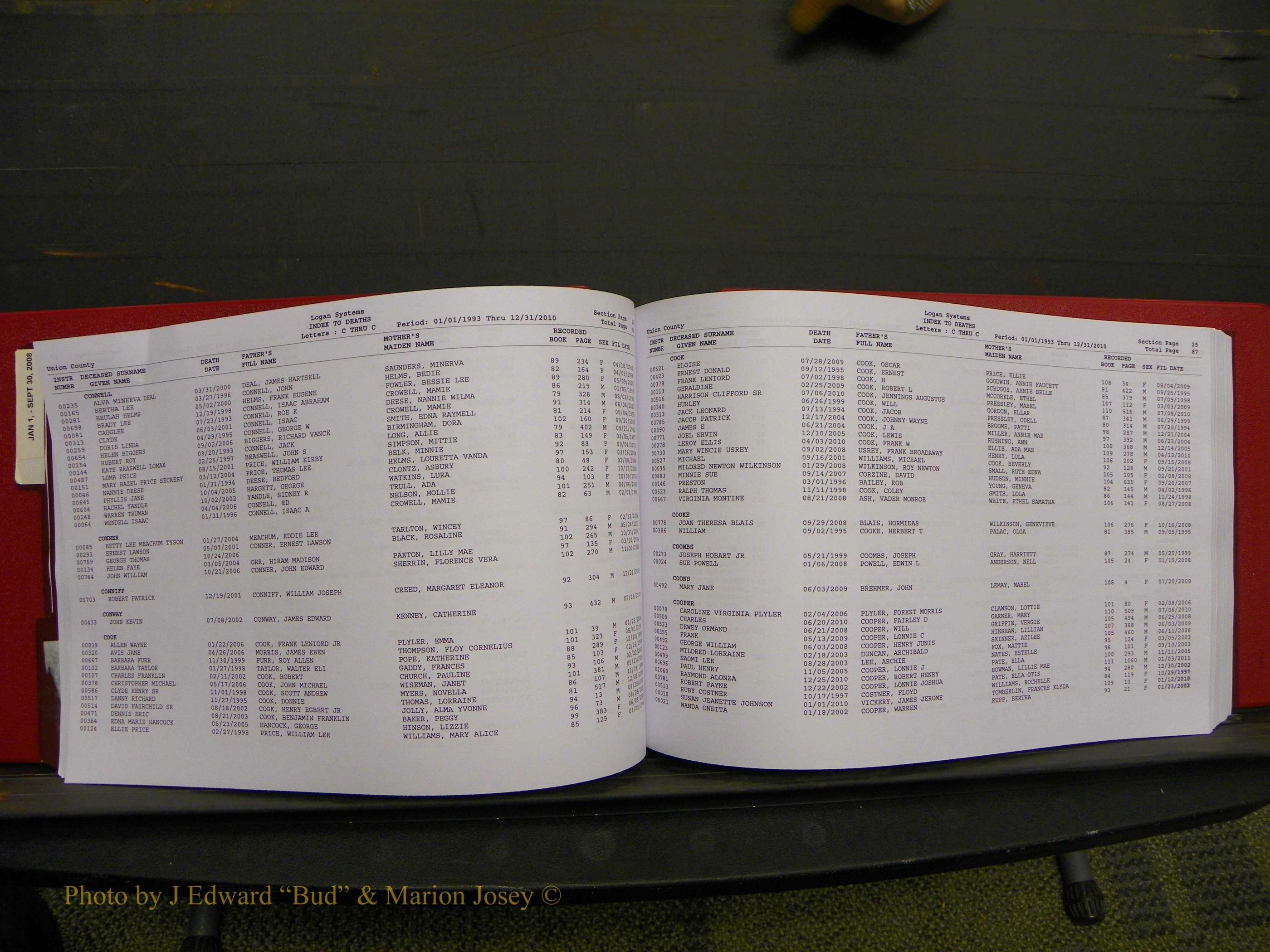 Union Co, NC Deaths, A-Z, 1993-2010 (62).JPG