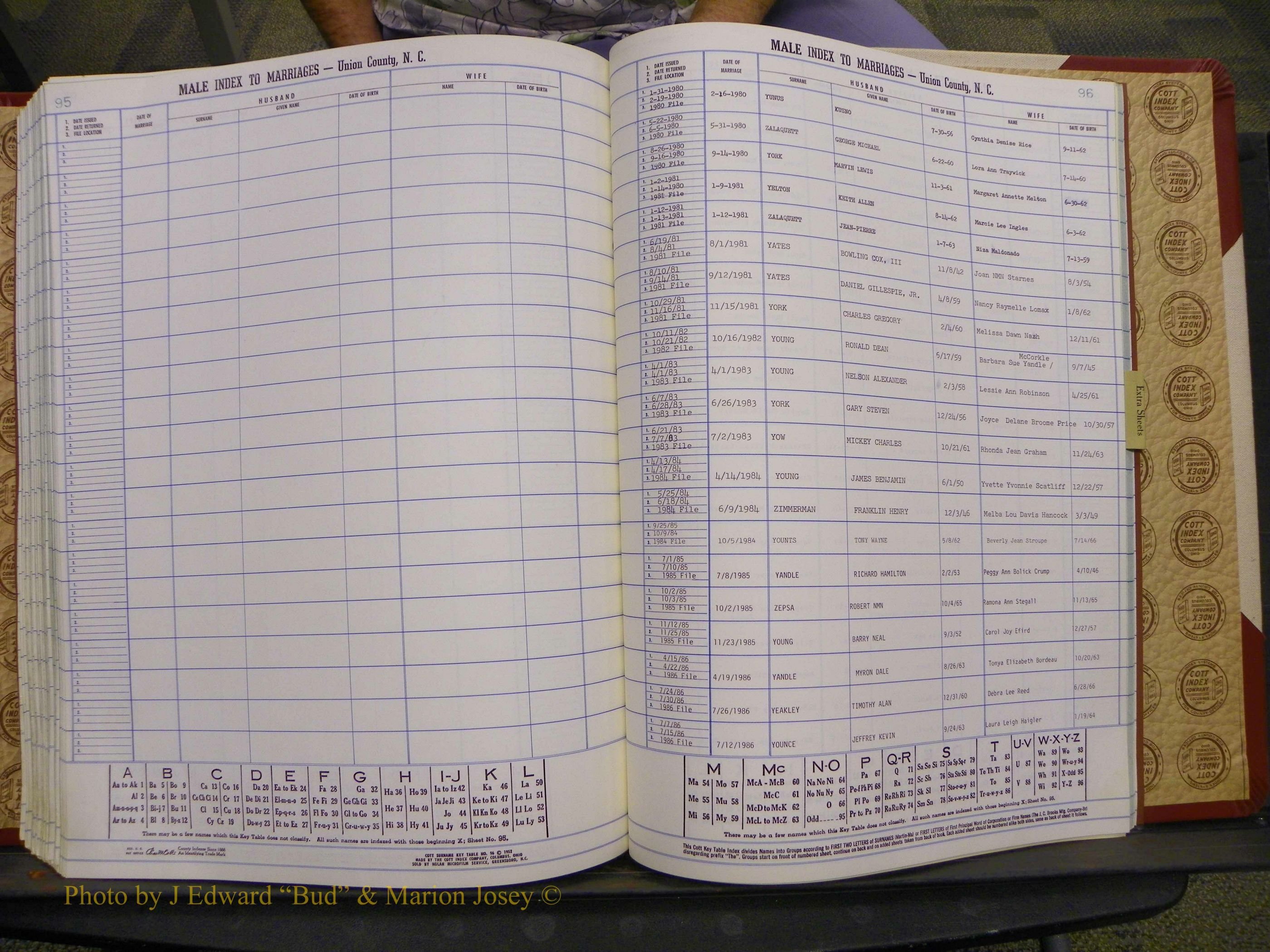 Union Co, NC Marriages, Male Index, A-Z, 1980-1993 (198).JPG