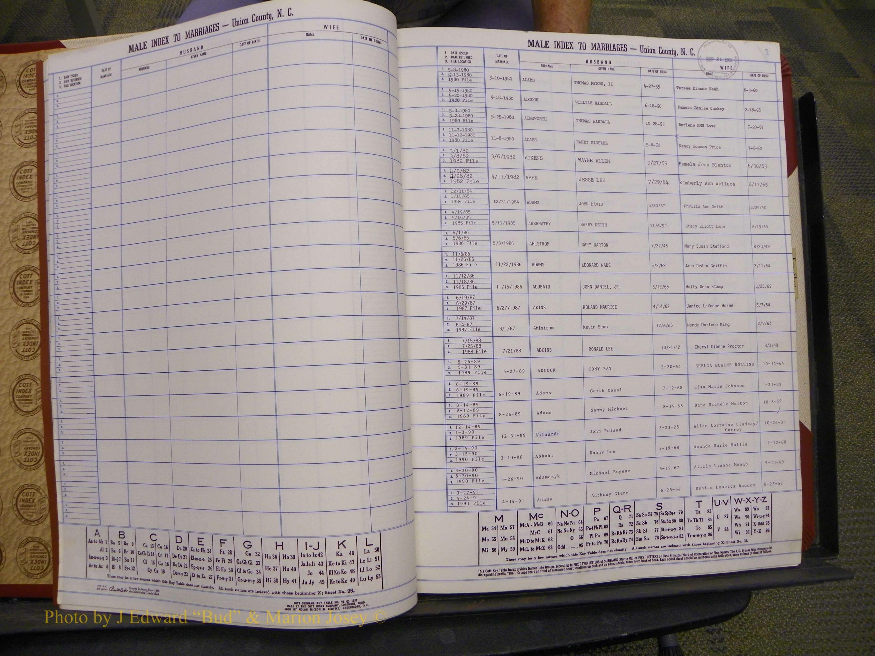 Union Co, NC Marriages, Male Index, A-Z, 1980-1993 (2).JPG