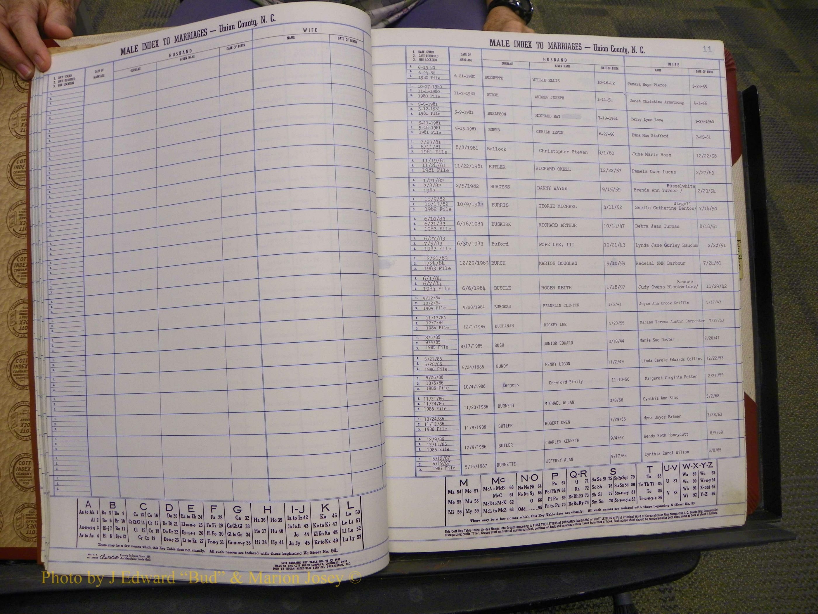 Union Co, NC Marriages, Male Index, A-Z, 1980-1993 (25).JPG