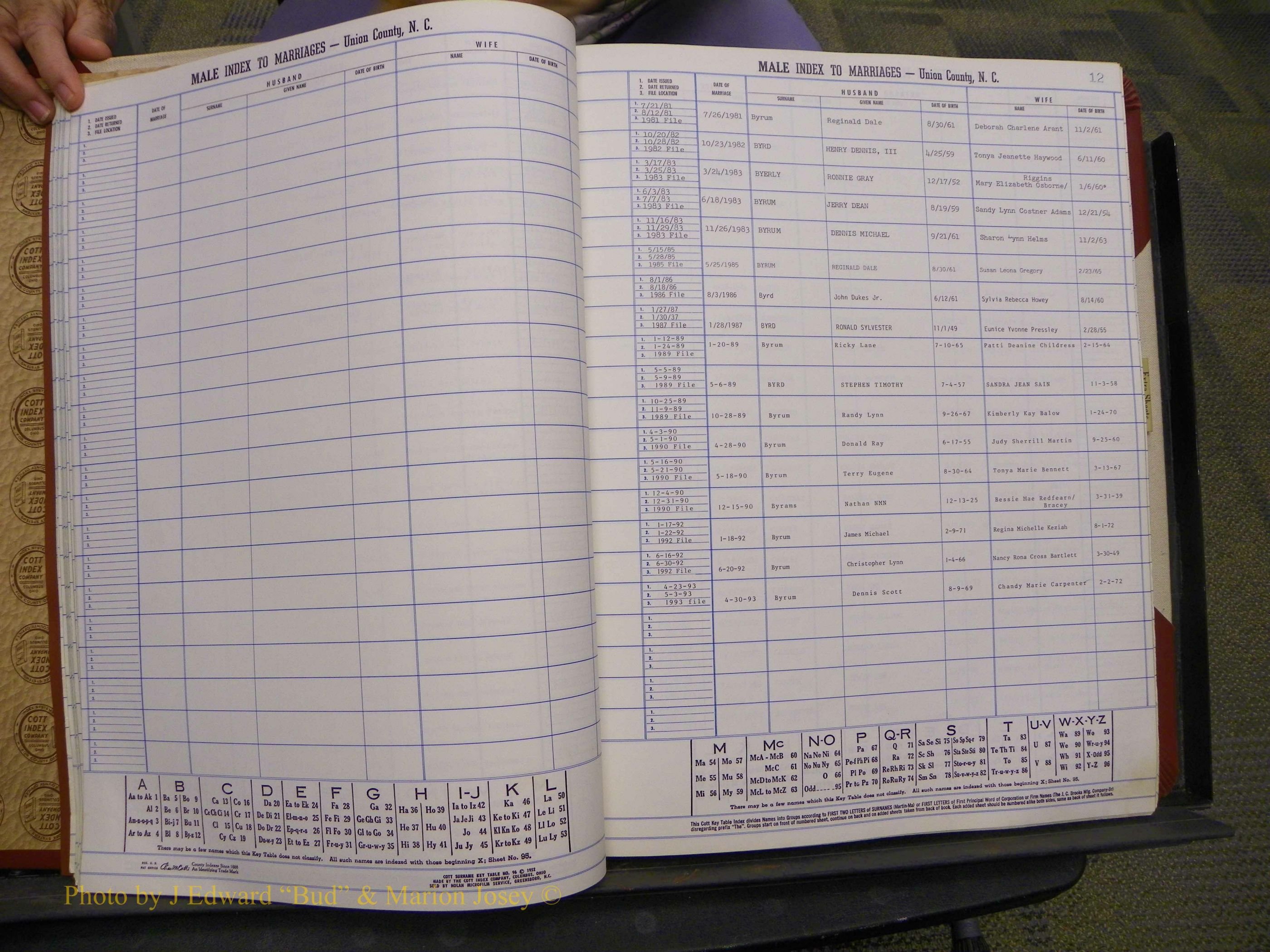 Union Co, NC Marriages, Male Index, A-Z, 1980-1993 (27).JPG