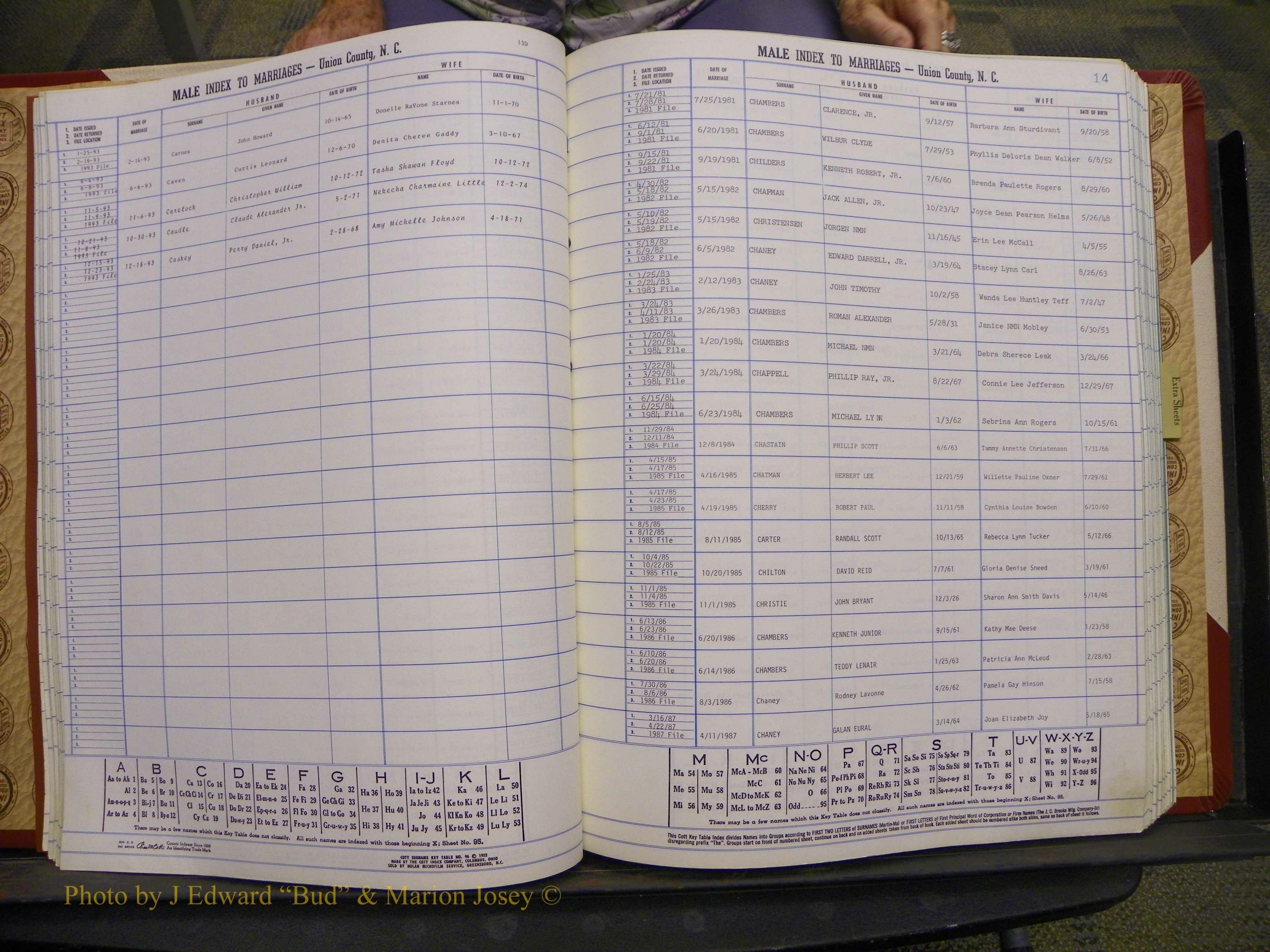 Union Co, NC Marriages, Male Index, A-Z, 1980-1993 (31).JPG