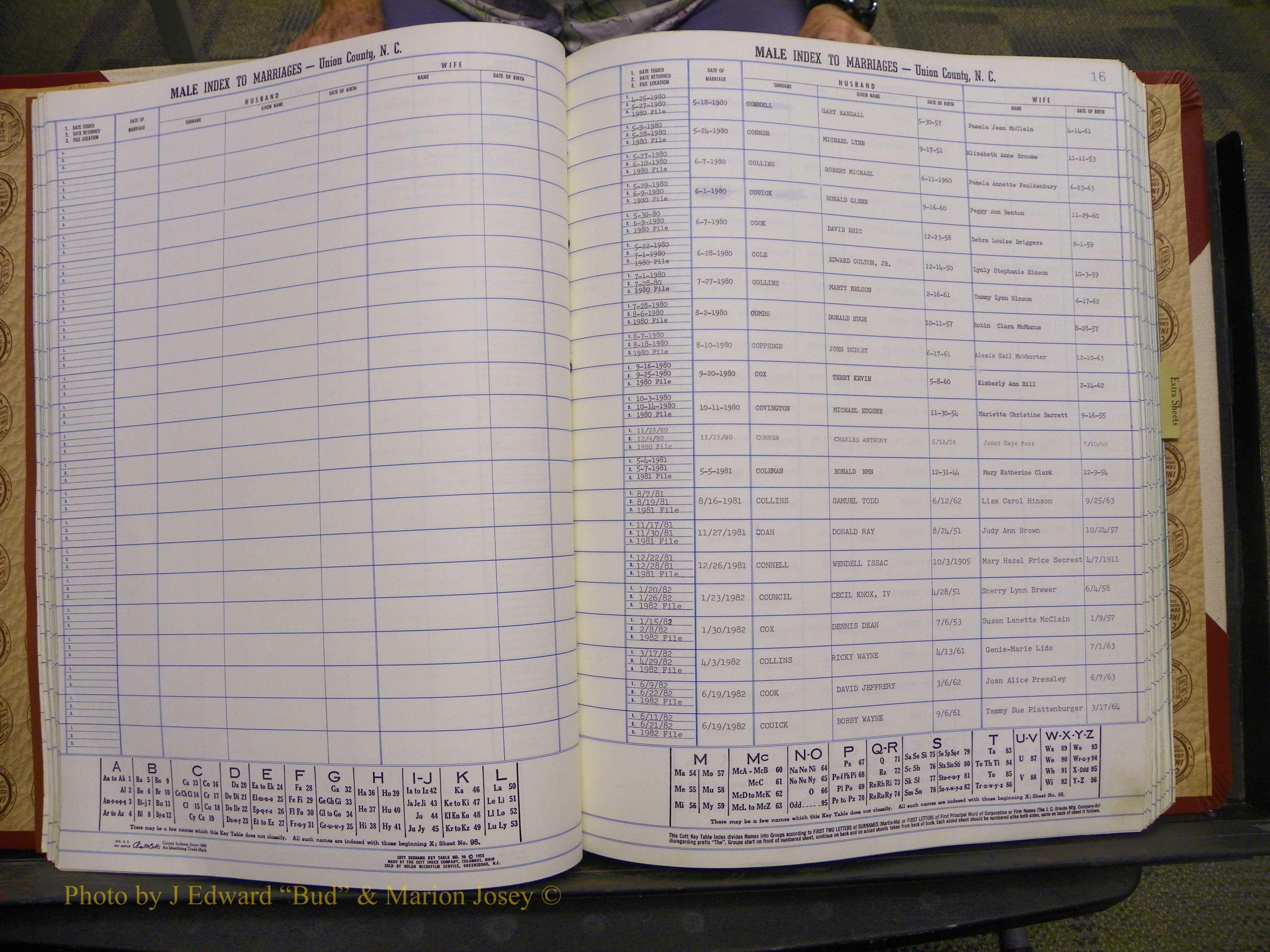 Union Co, NC Marriages, Male Index, A-Z, 1980-1993 (34).JPG