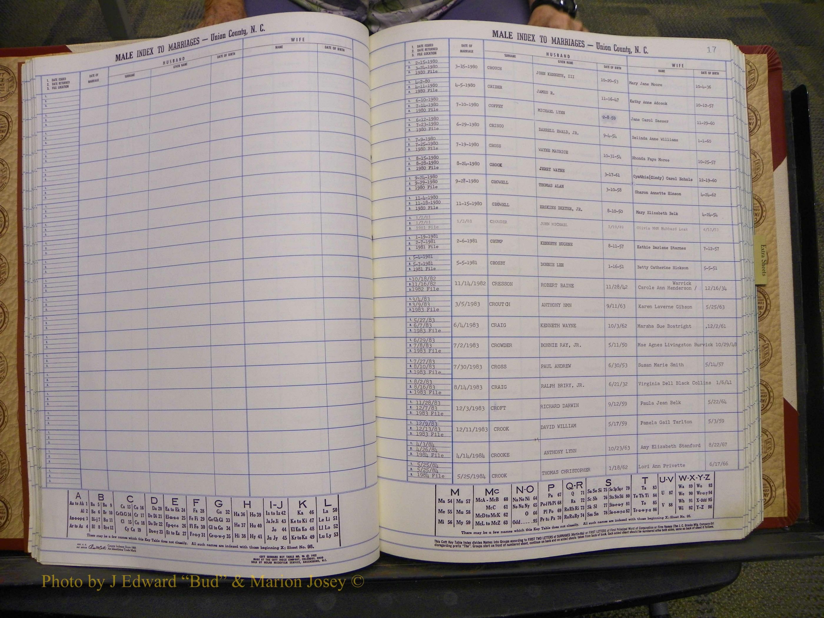 Union Co, NC Marriages, Male Index, A-Z, 1980-1993 (39).JPG