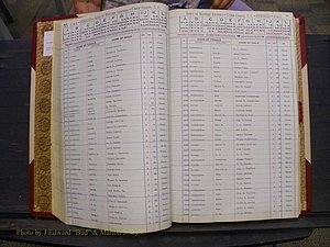 Union Co, NC Marriages Female Index, A-Z, 1842-1936 (52).JPG
