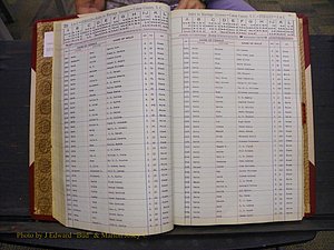 Union Co, NC Marriages Female Index, A-Z, 1842-1936 (56).JPG