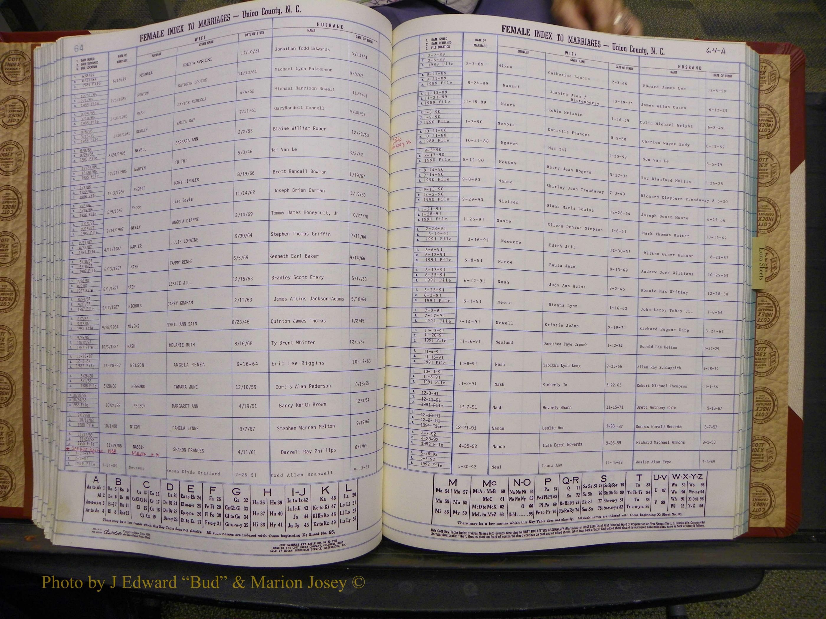 Union Co, NC Marriages Female Index, A-Z, 1980-1993 (137).JPG