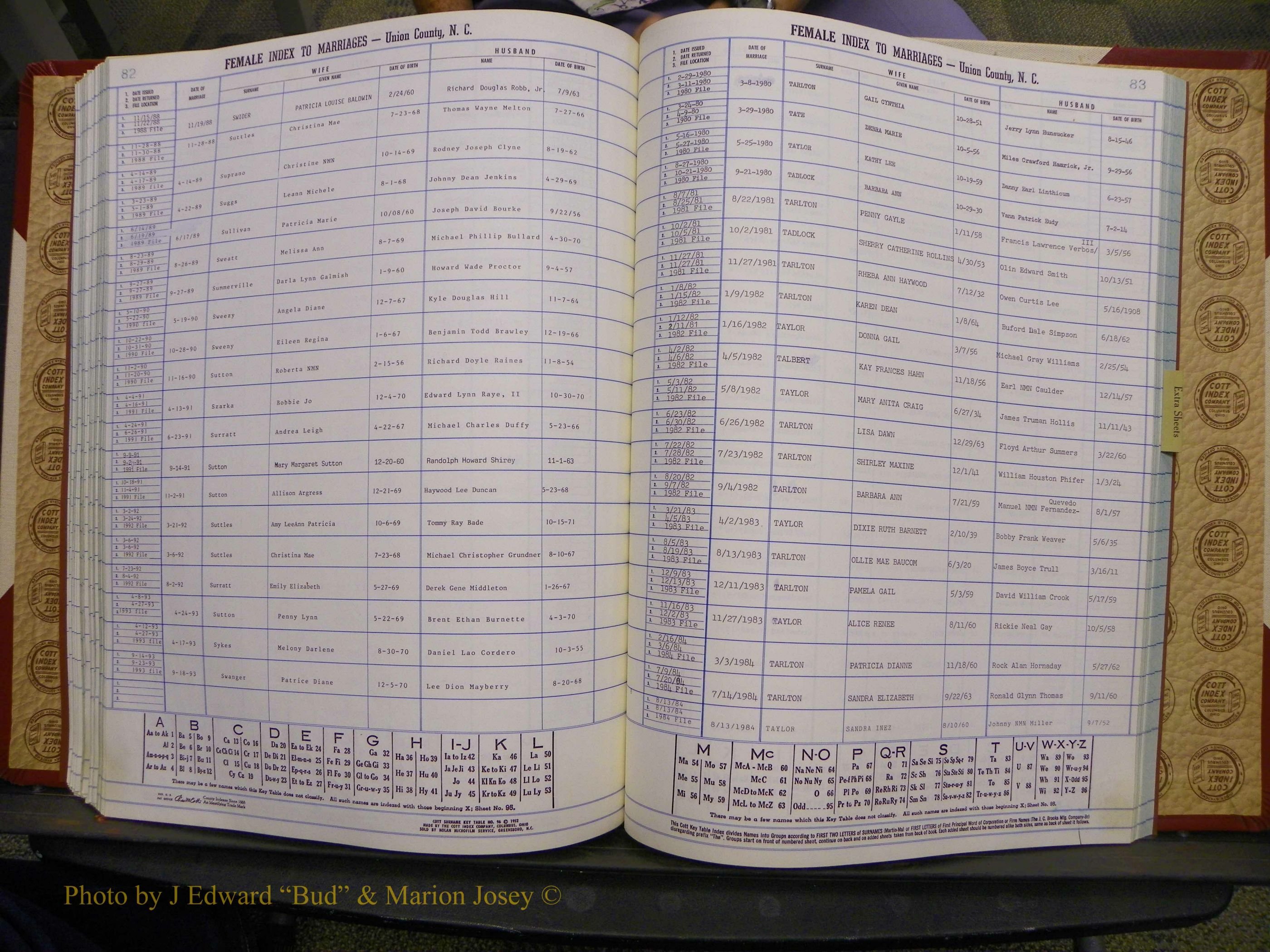 Union Co, NC Marriages Female Index, A-Z, 1980-1993 (181).JPG