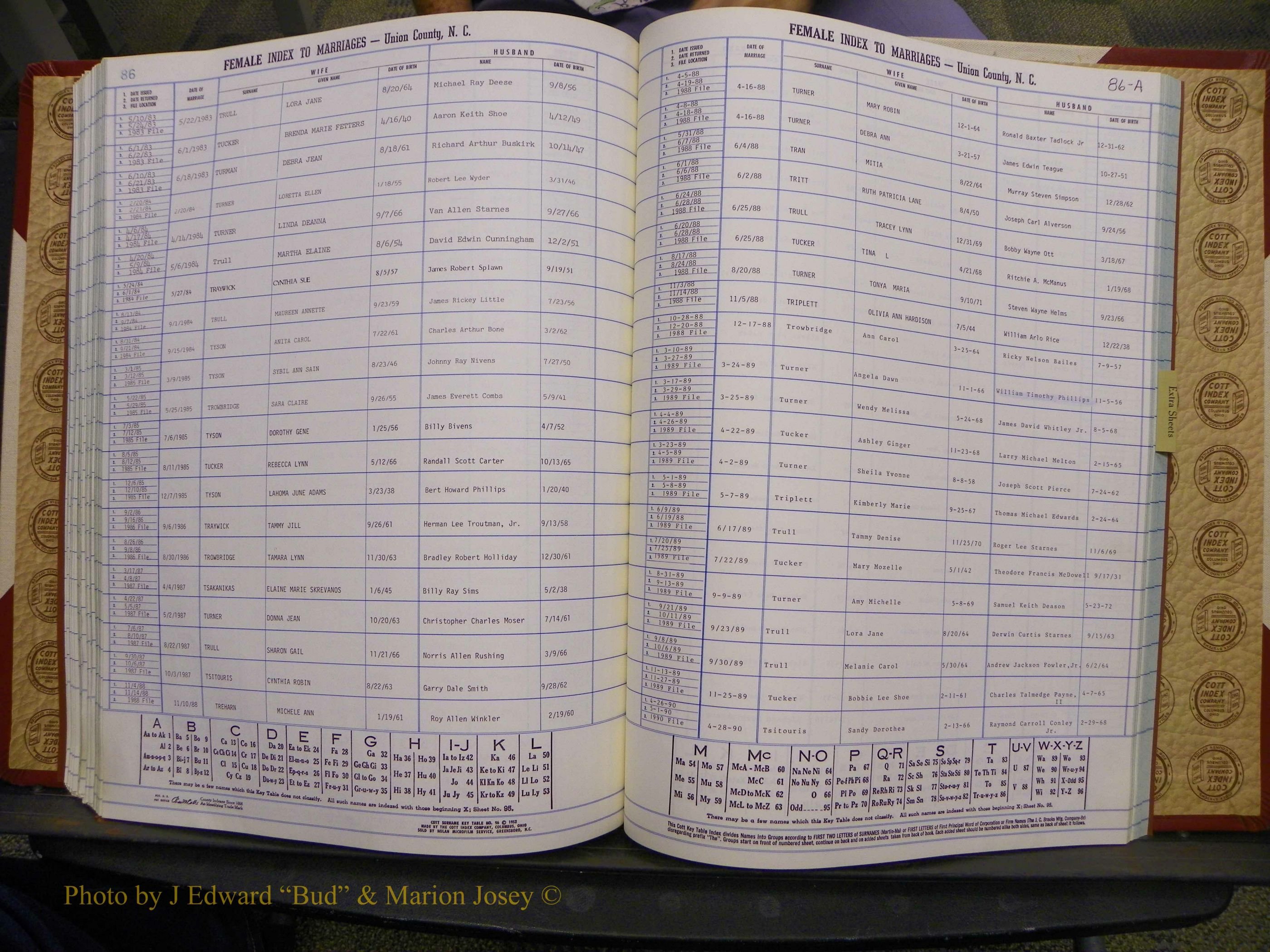 Union Co, NC Marriages Female Index, A-Z, 1980-1993 (187).JPG