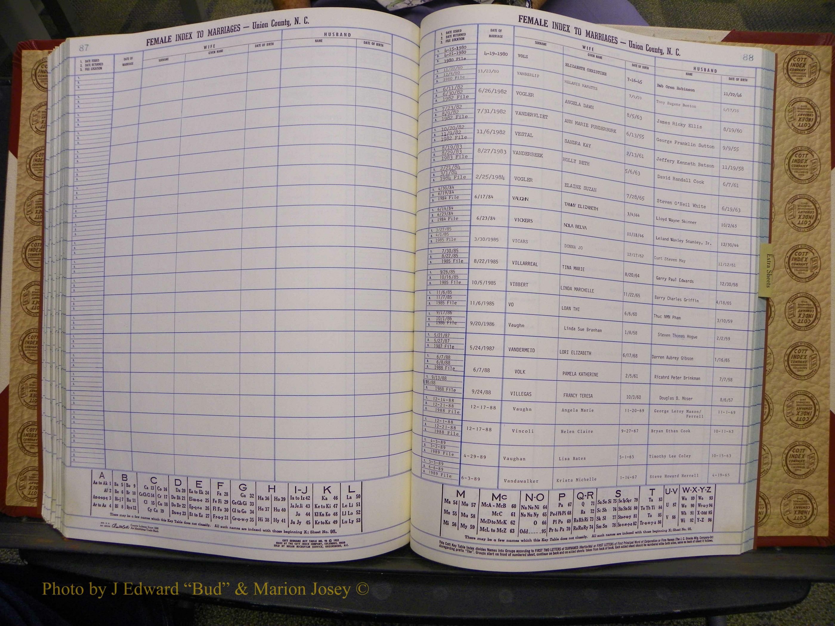 Union Co, NC Marriages Female Index, A-Z, 1980-1993 (190).JPG