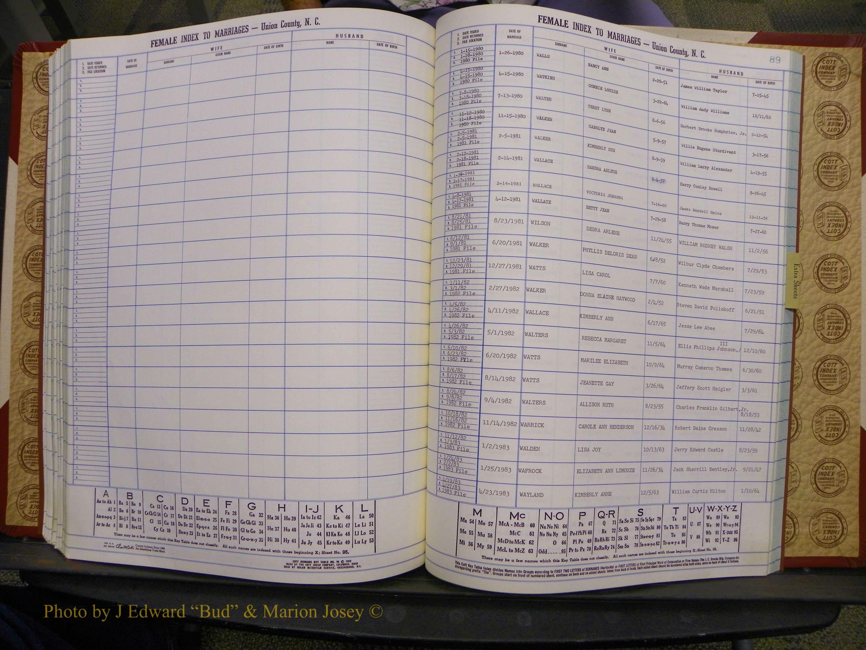 Union Co, NC Marriages Female Index, A-Z, 1980-1993 (192).JPG