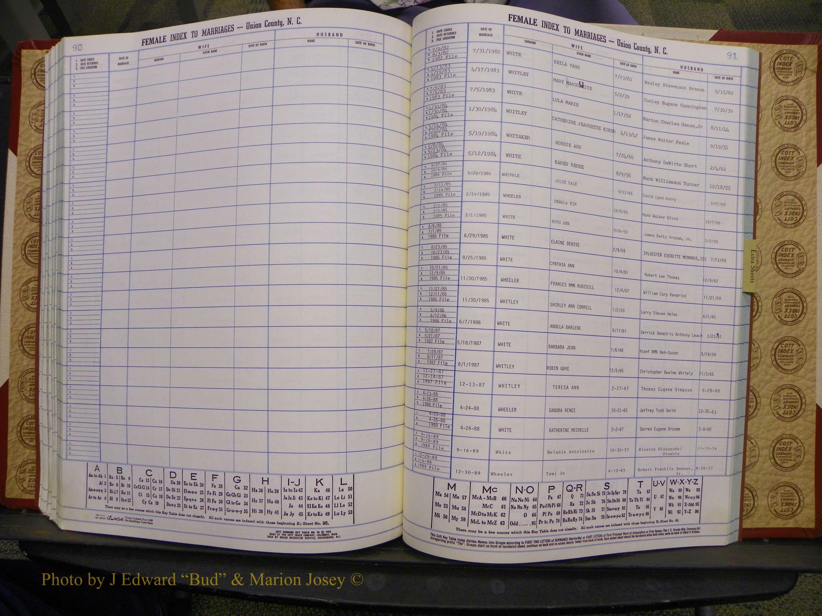 Union Co, NC Marriages Female Index, A-Z, 1980-1993 (196).JPG