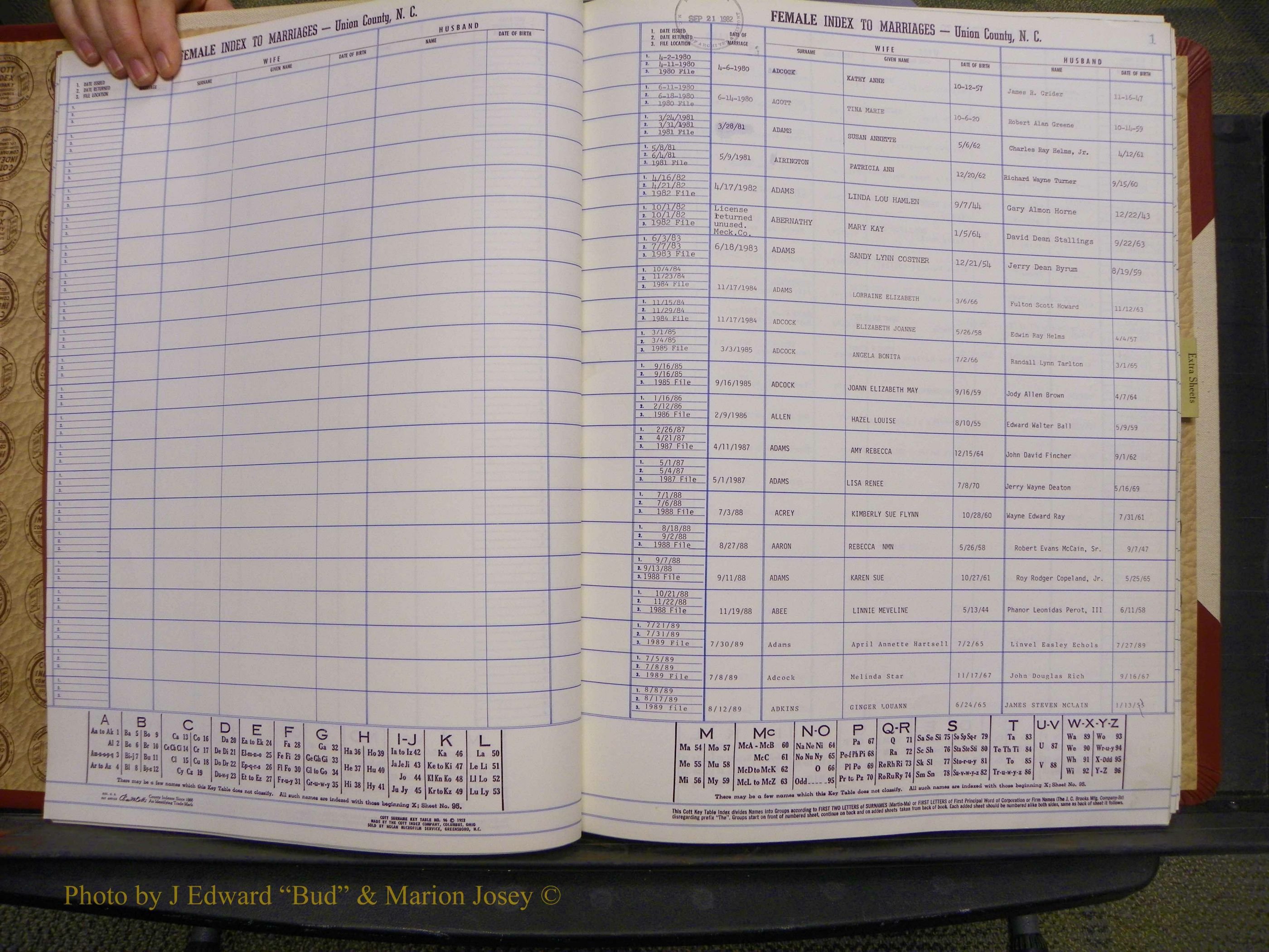 Union Co, NC Marriages Female Index, A-Z, 1980-1993 (2).JPG