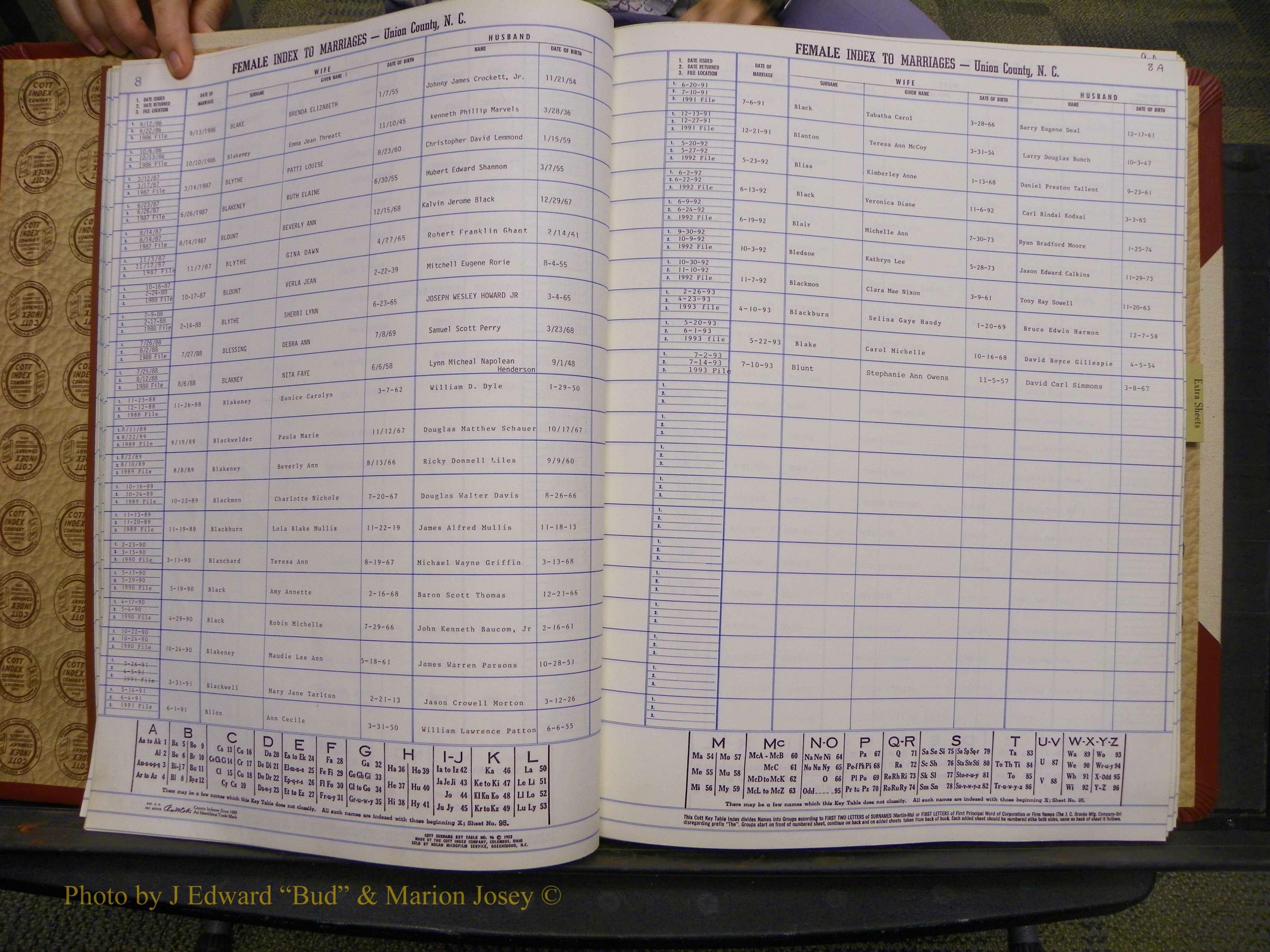 Union Co, NC Marriages Female Index, A-Z, 1980-1993 (20).JPG