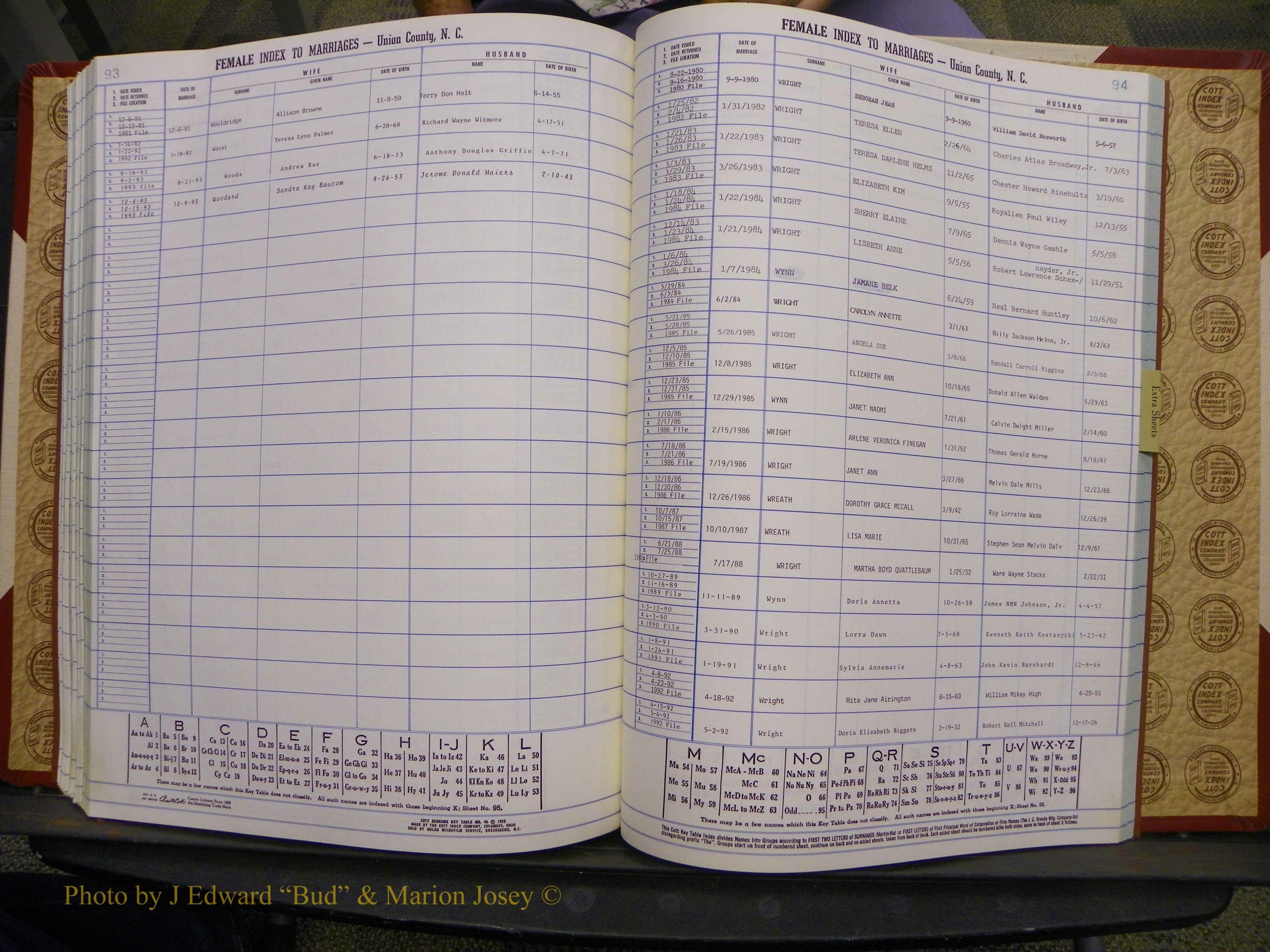 Union Co, NC Marriages Female Index, A-Z, 1980-1993 (201).JPG