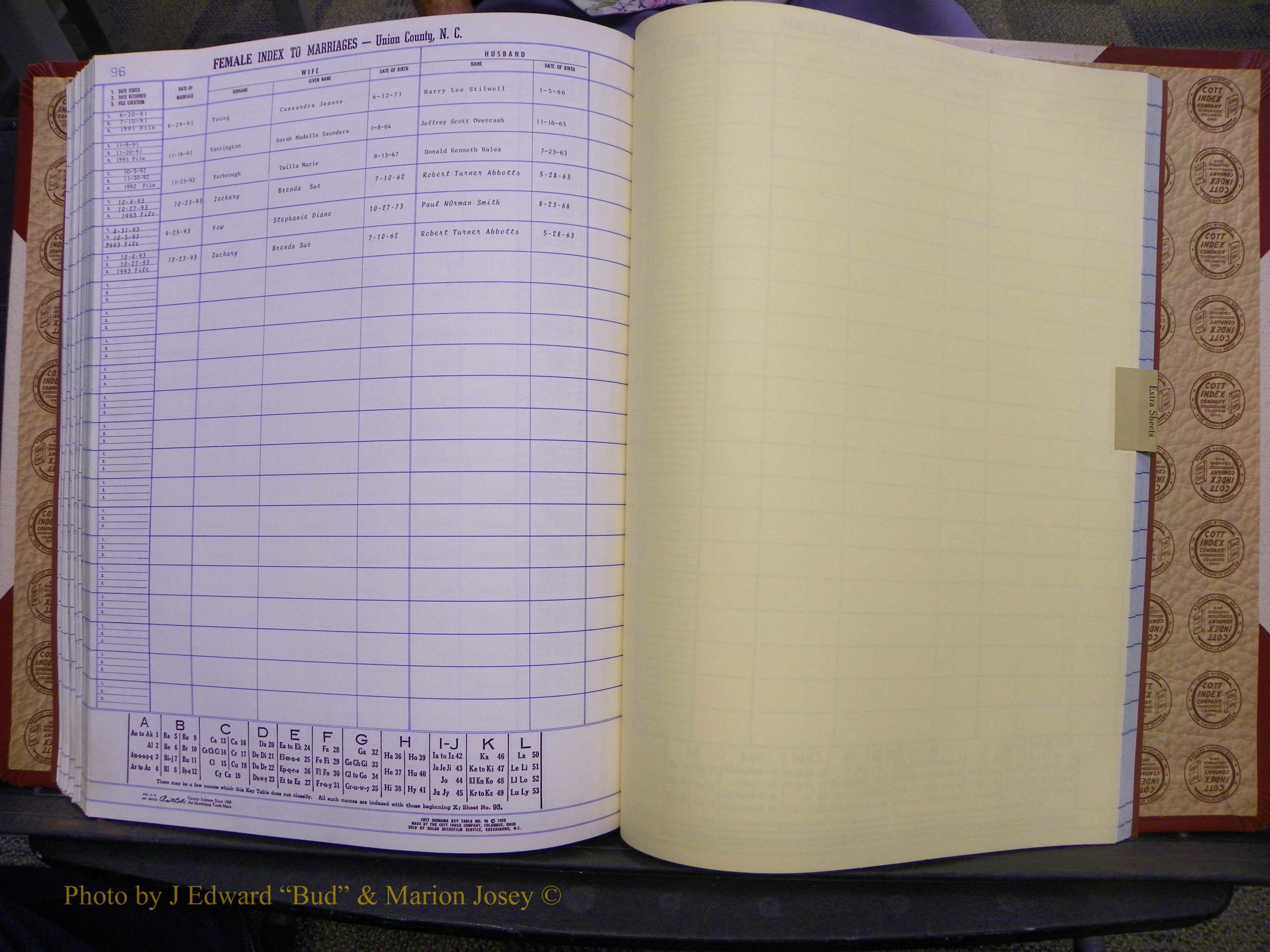 Union Co, NC Marriages Female Index, A-Z, 1980-1993 (204).JPG