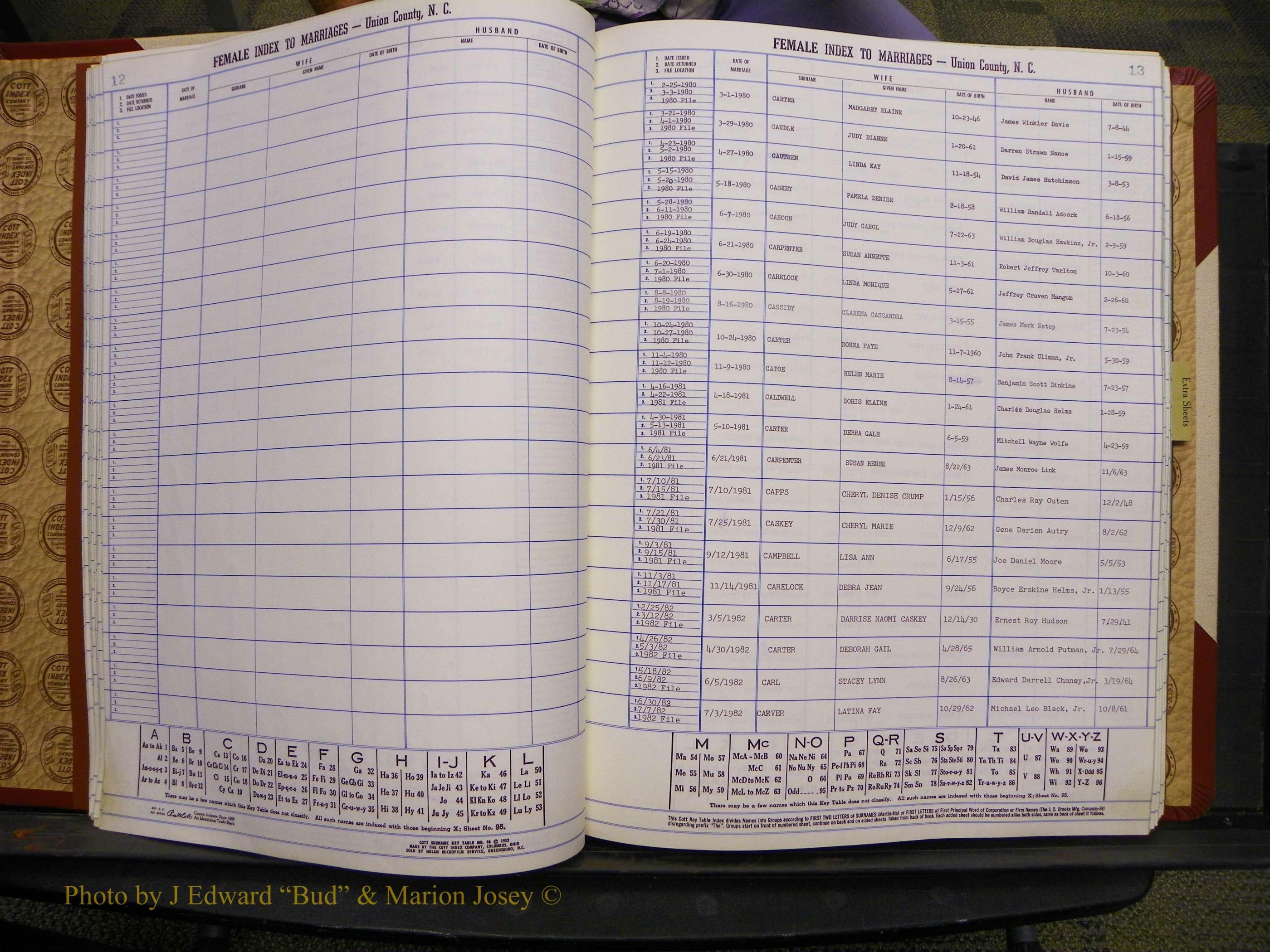 Union Co, NC Marriages Female Index, A-Z, 1980-1993 (28).JPG