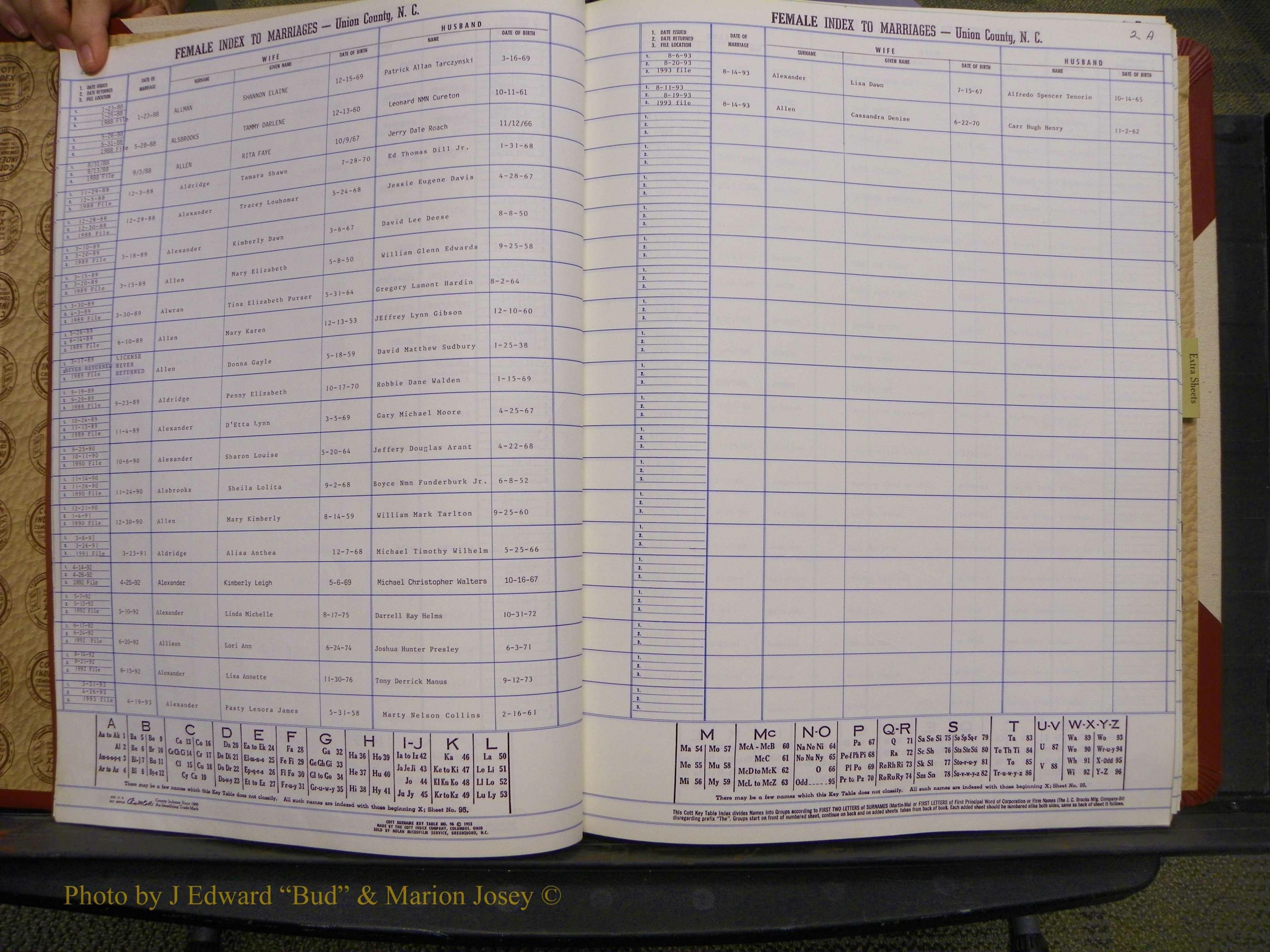 Union Co, NC Marriages Female Index, A-Z, 1980-1993 (3).JPG