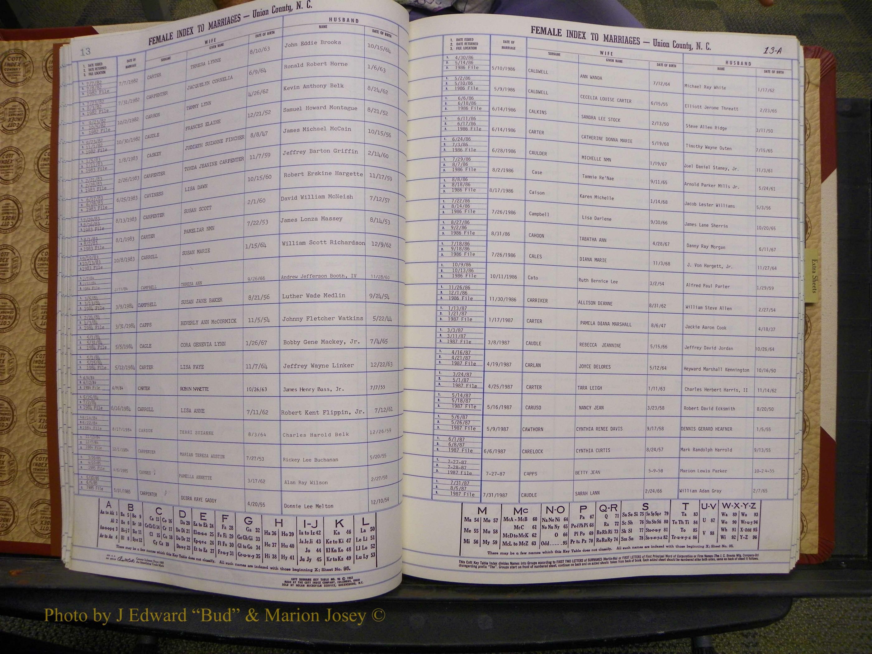 Union Co, NC Marriages Female Index, A-Z, 1980-1993 (30).JPG
