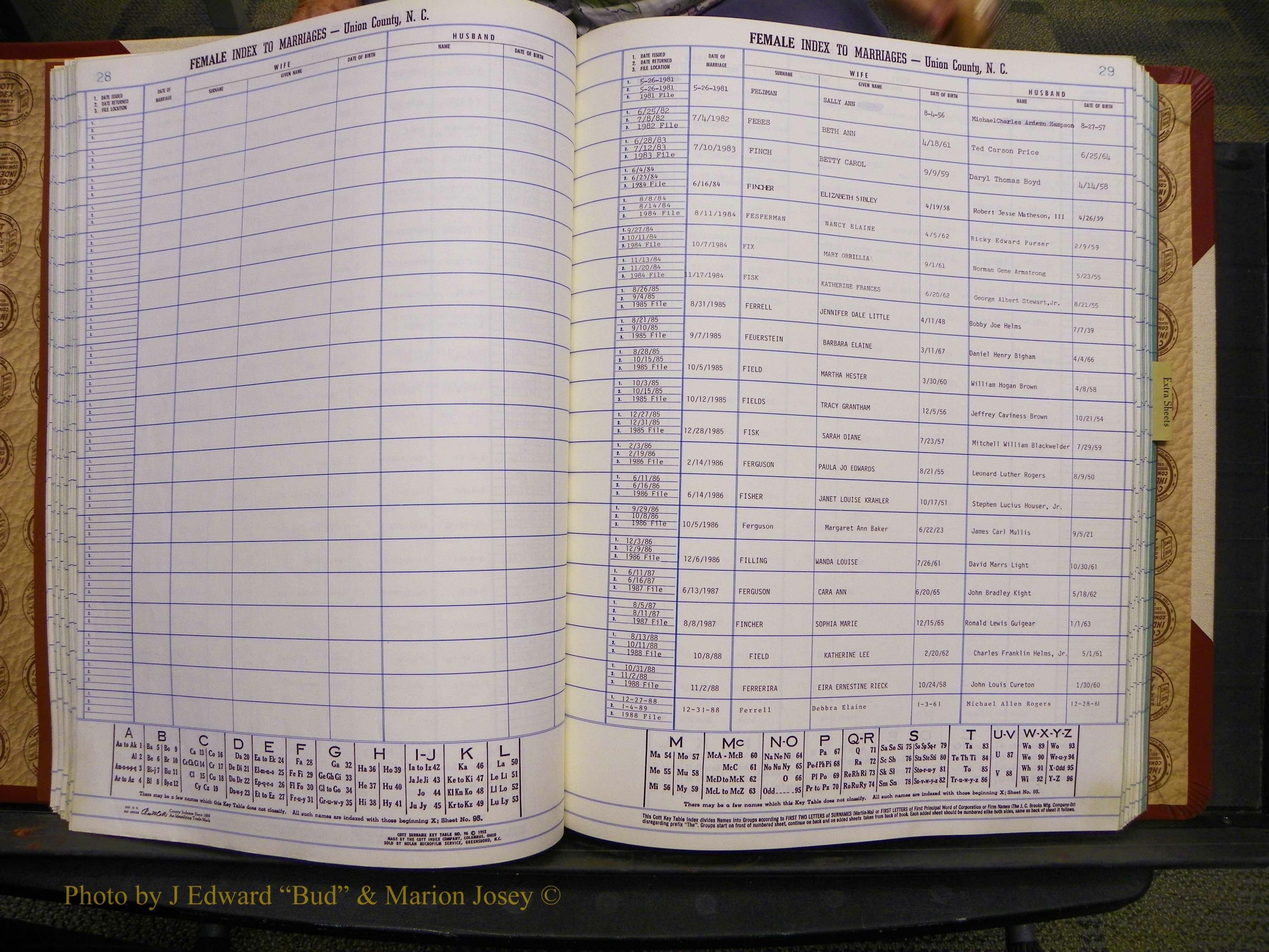 Union Co, NC Marriages Female Index, A-Z, 1980-1993 (59).JPG