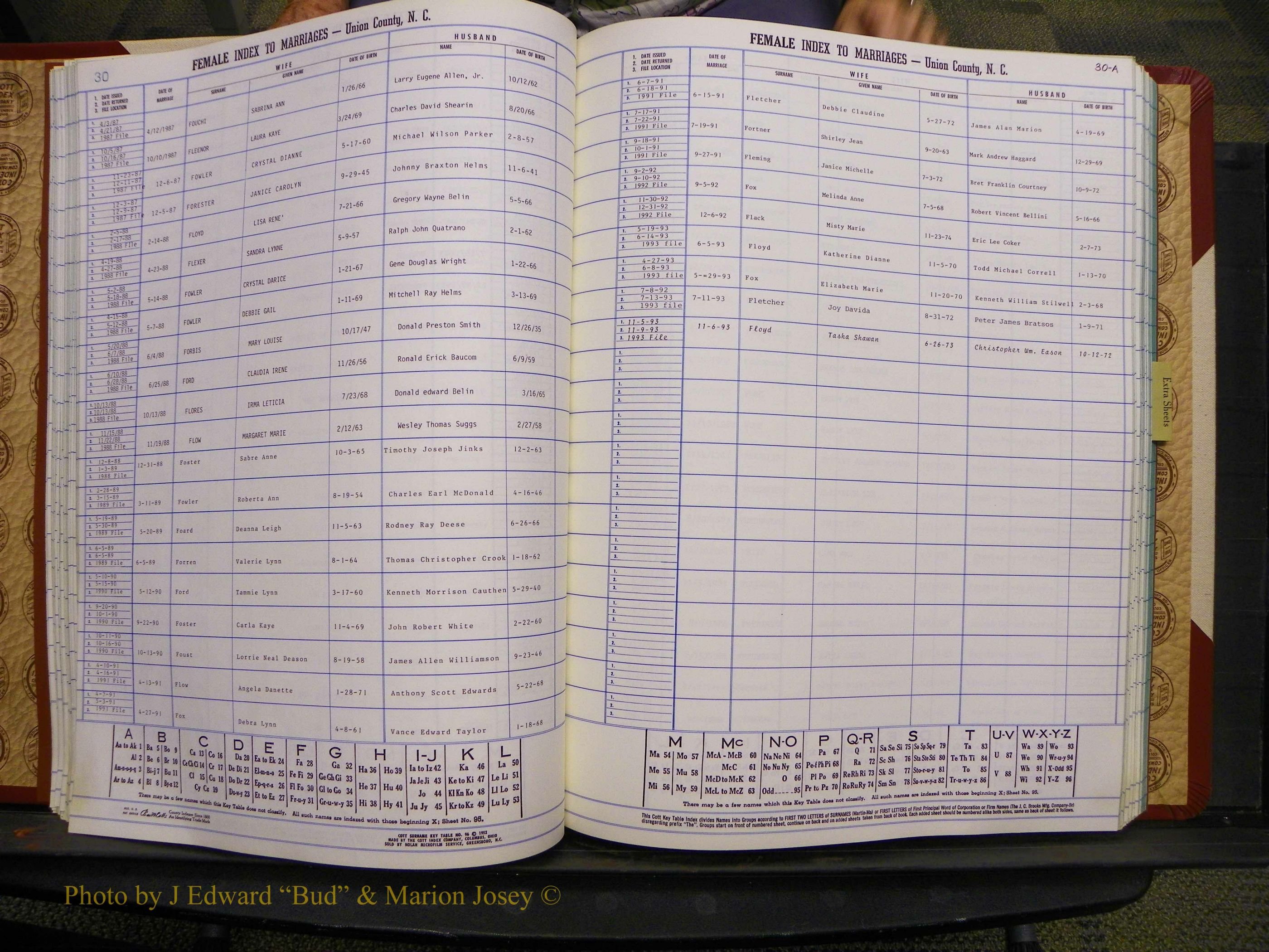 Union Co, NC Marriages Female Index, A-Z, 1980-1993 (60).JPG