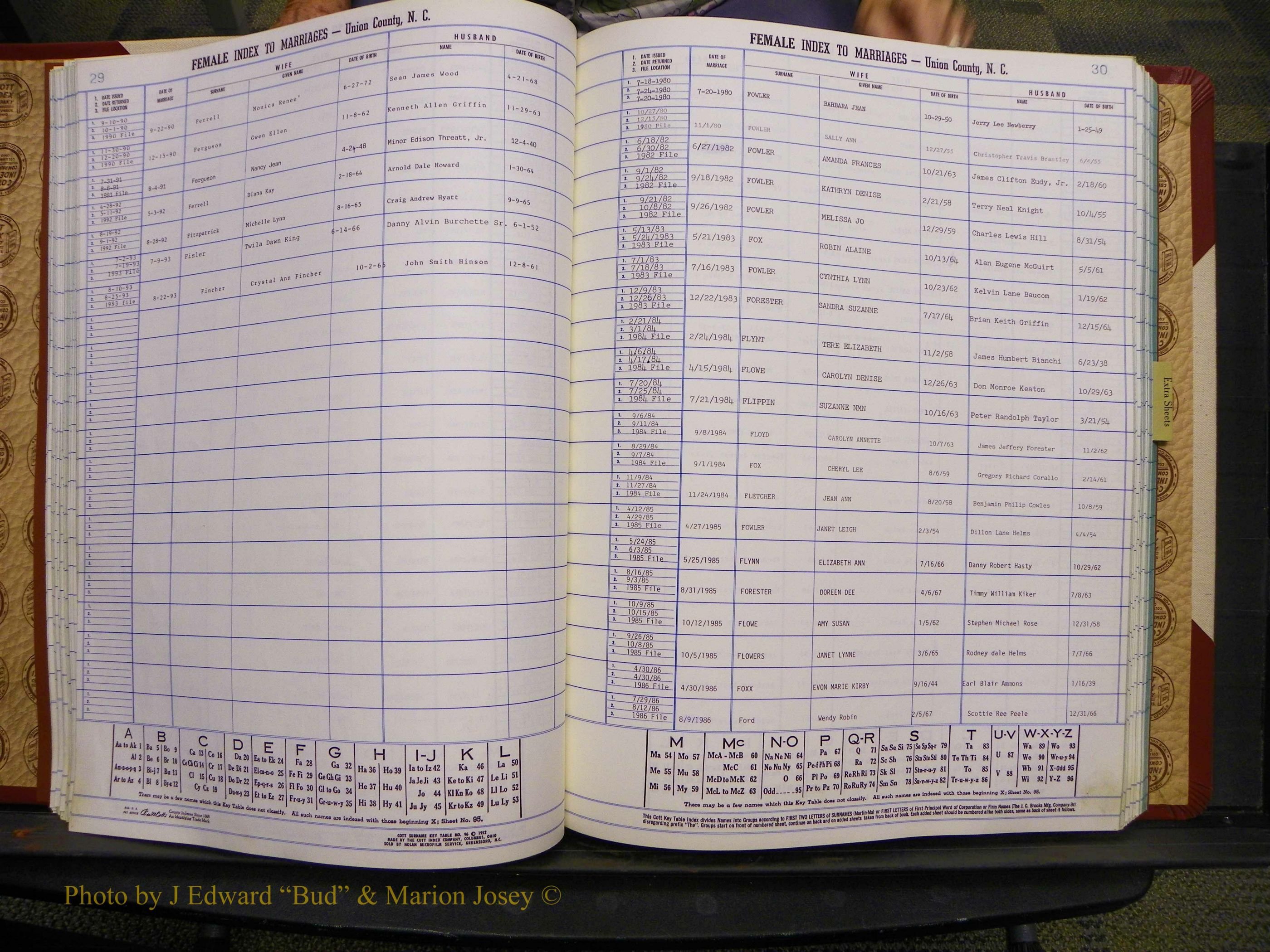 Union Co, NC Marriages Female Index, A-Z, 1980-1993 (61).JPG