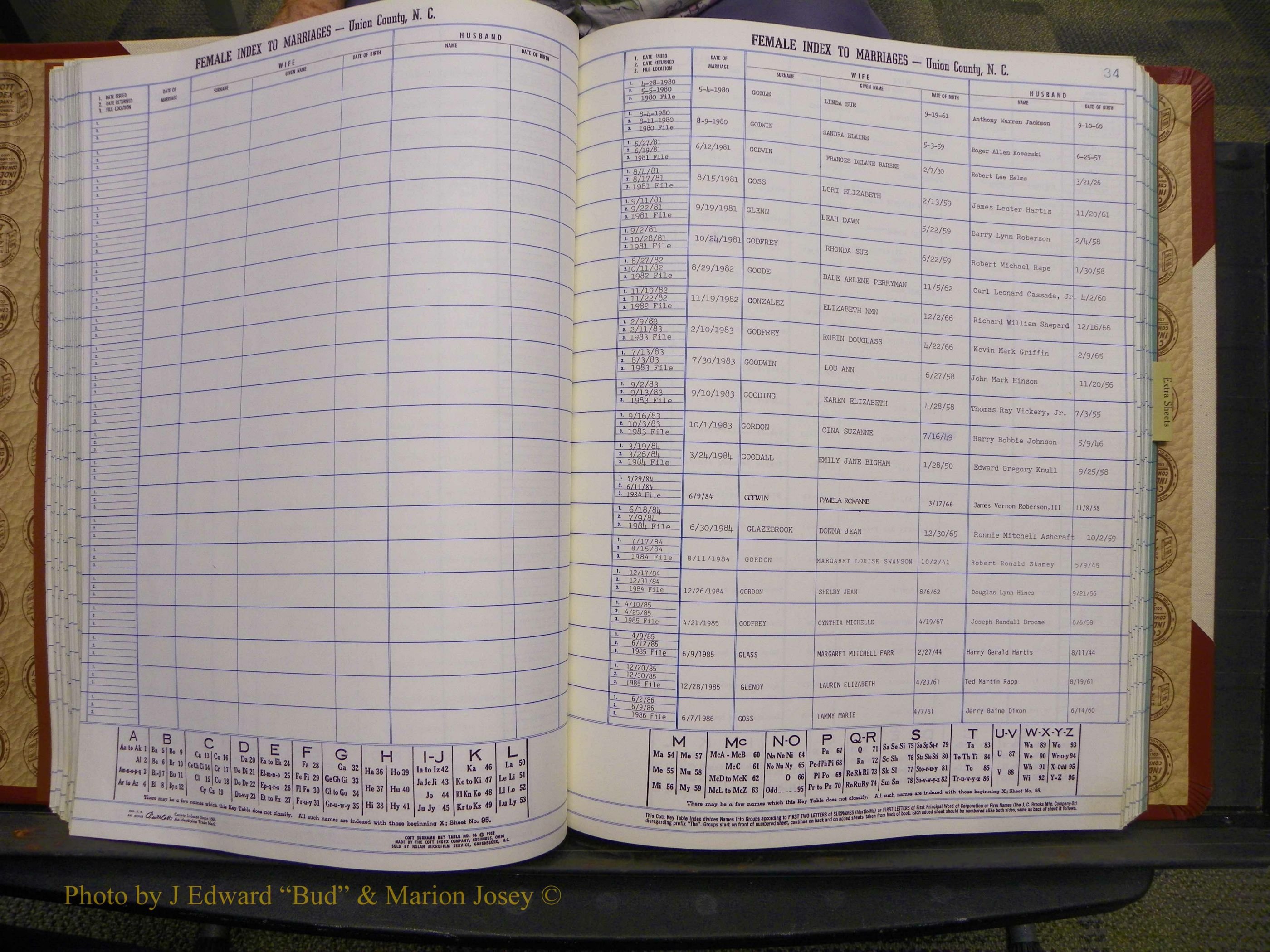 Union Co, NC Marriages Female Index, A-Z, 1980-1993 (68).JPG