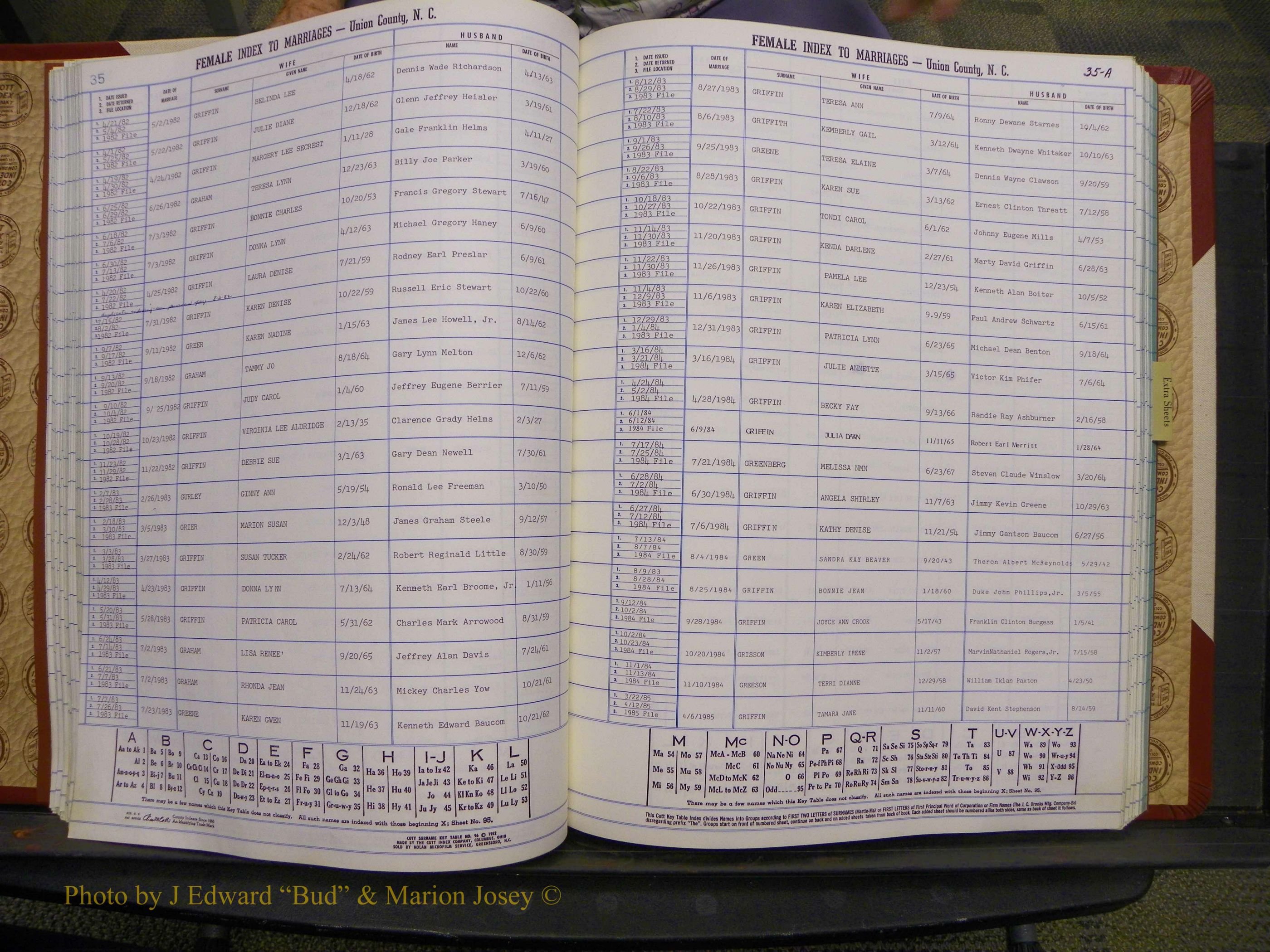 Union Co, NC Marriages Female Index, A-Z, 1980-1993 (71).JPG