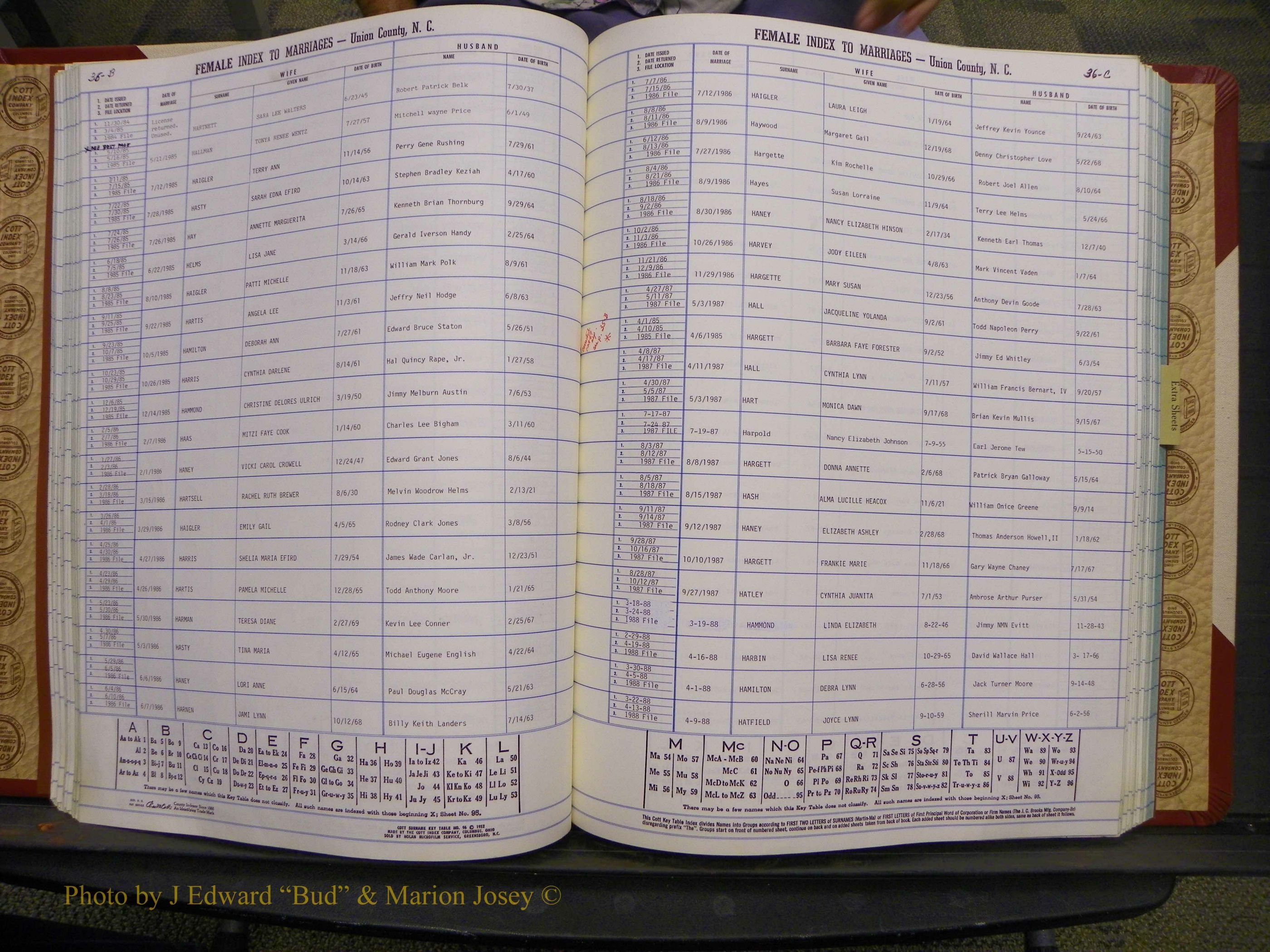 Union Co, NC Marriages Female Index, A-Z, 1980-1993 (77).JPG