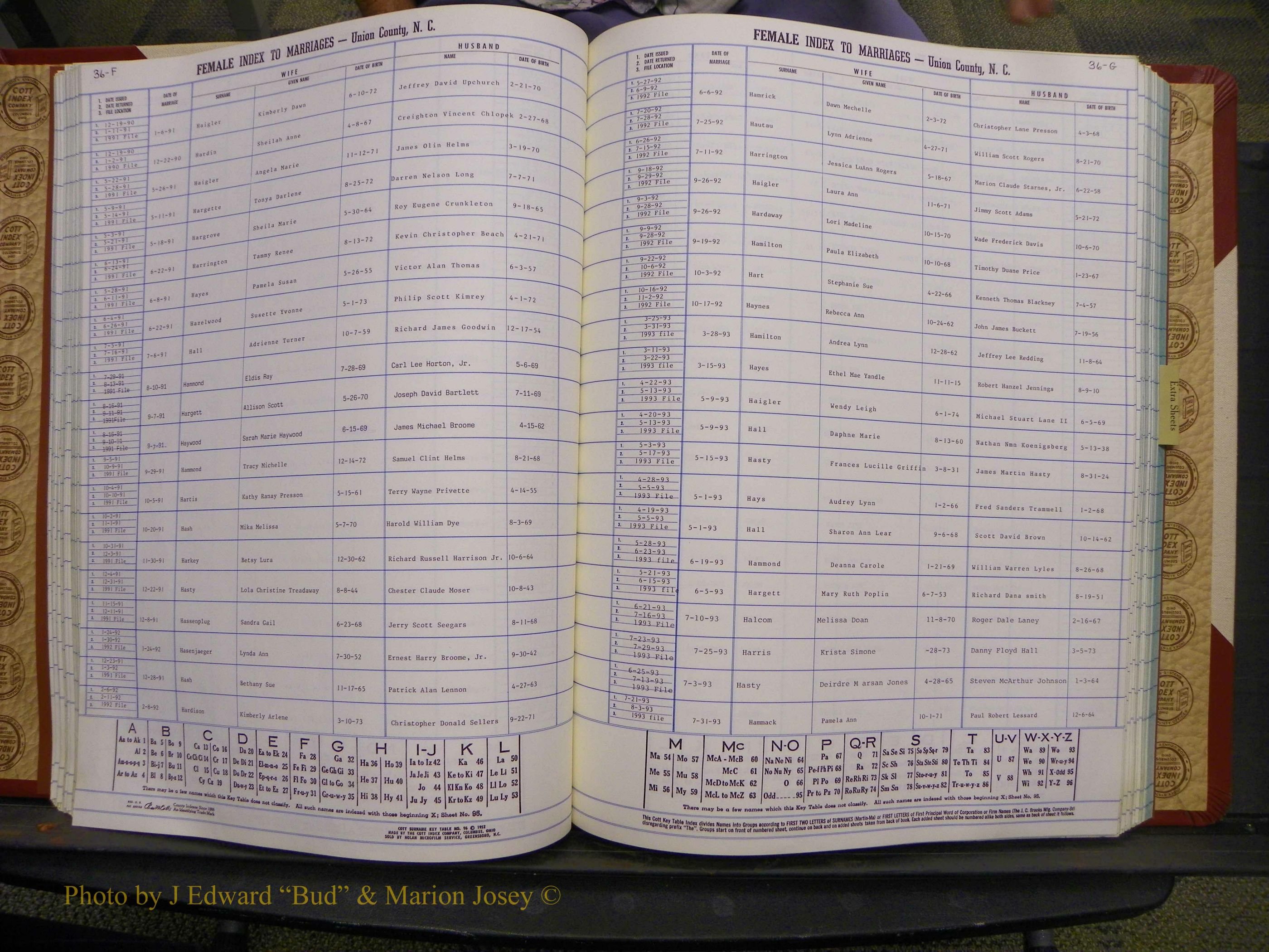 Union Co, NC Marriages Female Index, A-Z, 1980-1993 (79).JPG