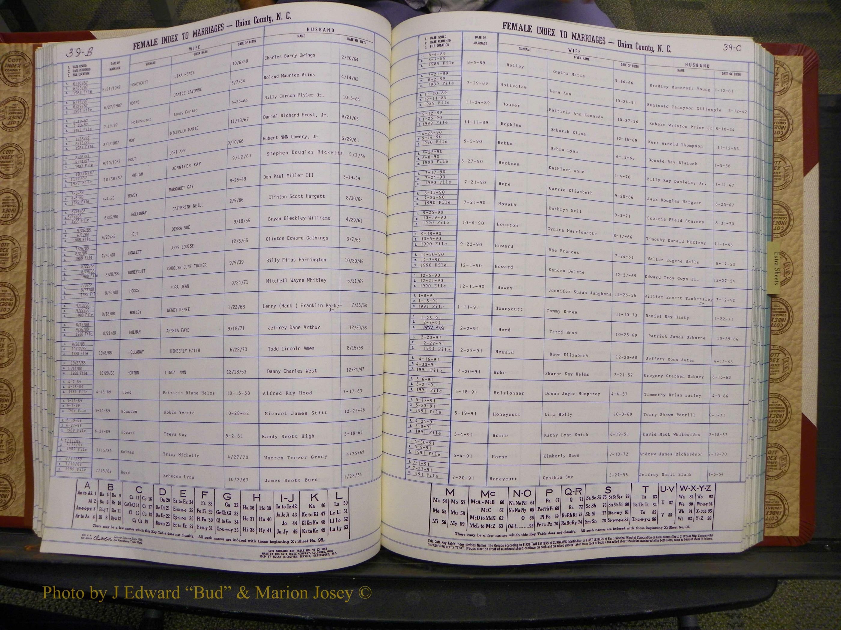 Union Co, NC Marriages Female Index, A-Z, 1980-1993 (91).JPG