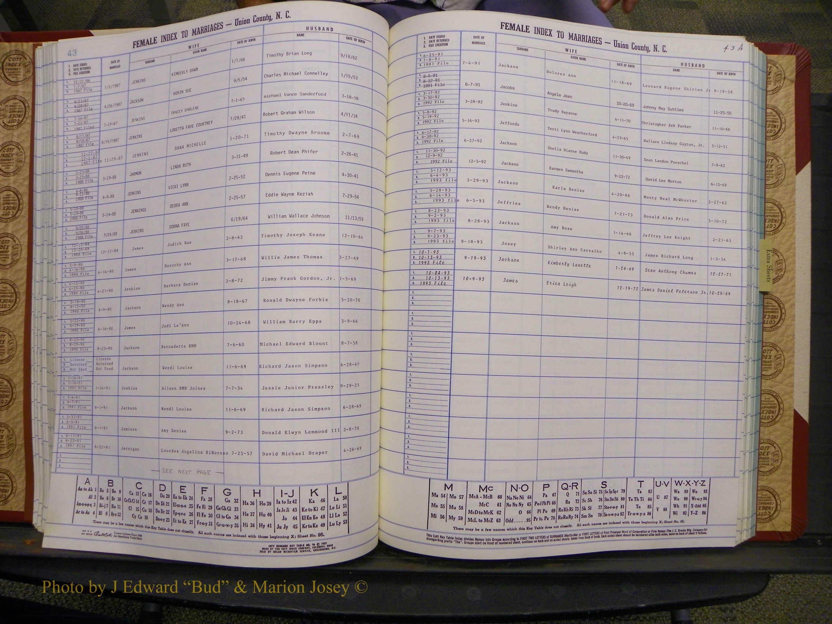 Union Co, NC Marriages Female Index, A-Z, 1980-1993 (98).JPG