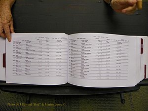 Union Co, NC Marriages Male & Female Index, 1993-2005 (17).JPG