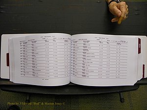 Union Co, NC Marriages Male & Female Index, 1993-2005 (176).JPG