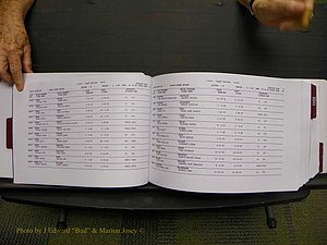 Union Co, NC Marriages Male & Female Index, 1993-2005 (18).JPG