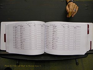 Union Co, NC Marriages Male & Female Index, 1993-2005 (183).JPG