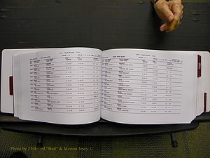 Union Co, NC Marriages Male & Female Index, 1993-2005 (187).JPG