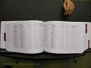 Union Co, NC Marriages Male & Female Index, 1993-2005 (189).JPG
