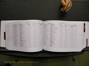 Union Co, NC Marriages Male & Female Index, 1993-2005 (191).JPG