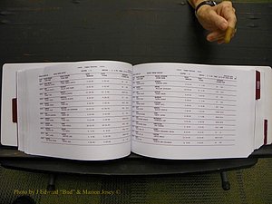 Union Co, NC Marriages Male & Female Index, 1993-2005 (198).JPG