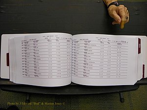 Union Co, NC Marriages Male & Female Index, 1993-2005 (215).JPG
