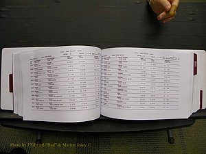 Union Co, NC Marriages Male & Female Index, 1993-2005 (221).JPG
