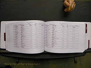 Union Co, NC Marriages Male & Female Index, 1993-2005 (223).JPG