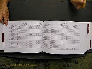 Union Co, NC Marriages Male & Female Index, 1993-2005 (39).JPG