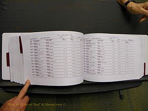 Union Co, NC Marriages Male & Female Index, 1993-2005 (394).JPG