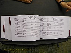 Union Co, NC Marriages Male & Female Index, 1993-2005 (412).JPG