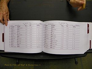 Union Co, NC Marriages Male & Female Index, 1993-2005 (43).JPG