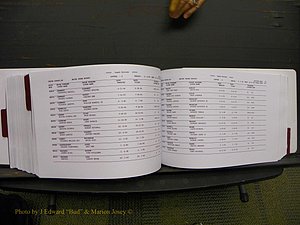 Union Co, NC Marriages Male & Female Index, 1993-2005 (445).JPG